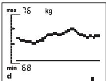 SOEHNLE BODY BALANCE COMFORT F5 - Wywołaniewynikówanalyz (STATE) - 9