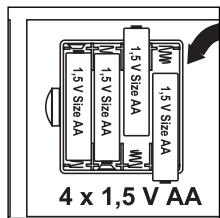 SOEHNLE BODY BALANCE COMFORT F5 - Introduccion - 1