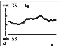 SOEHNLE BODY BALANCE COMFORT F5 - Visualização dos seuis价值观e análise (STATE) - 9