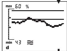 SOEHNLE BODY BALANCE COMFORT F5 - Oproepen van uw analysewaarden (STATE) - 11