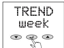 SOEHNLE BODY BALANCE COMFORT F5 - Data input - 4