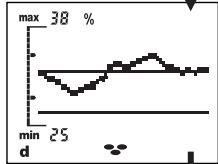 SOEHNLE BODY BALANCE COMFORT F5 - Oproepen van uw analysewaarden (STATE) - 10