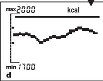 SOEHNLE BODY BALANCE COMFORT F5 - Visualização dos seuis价值观e análise (STATE) - 13