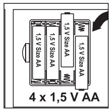 SOEHNLE BODY BALANCE COMFORT F5 - Einleitung - 1