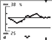 SOEHNLE BODY BALANCE COMFORT F5 - Visualização dos seuis价值观e análise (STATE) - 10