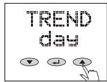 SOEHNLE BODY BALANCE COMFORT F5 - Introdução de dados - 3