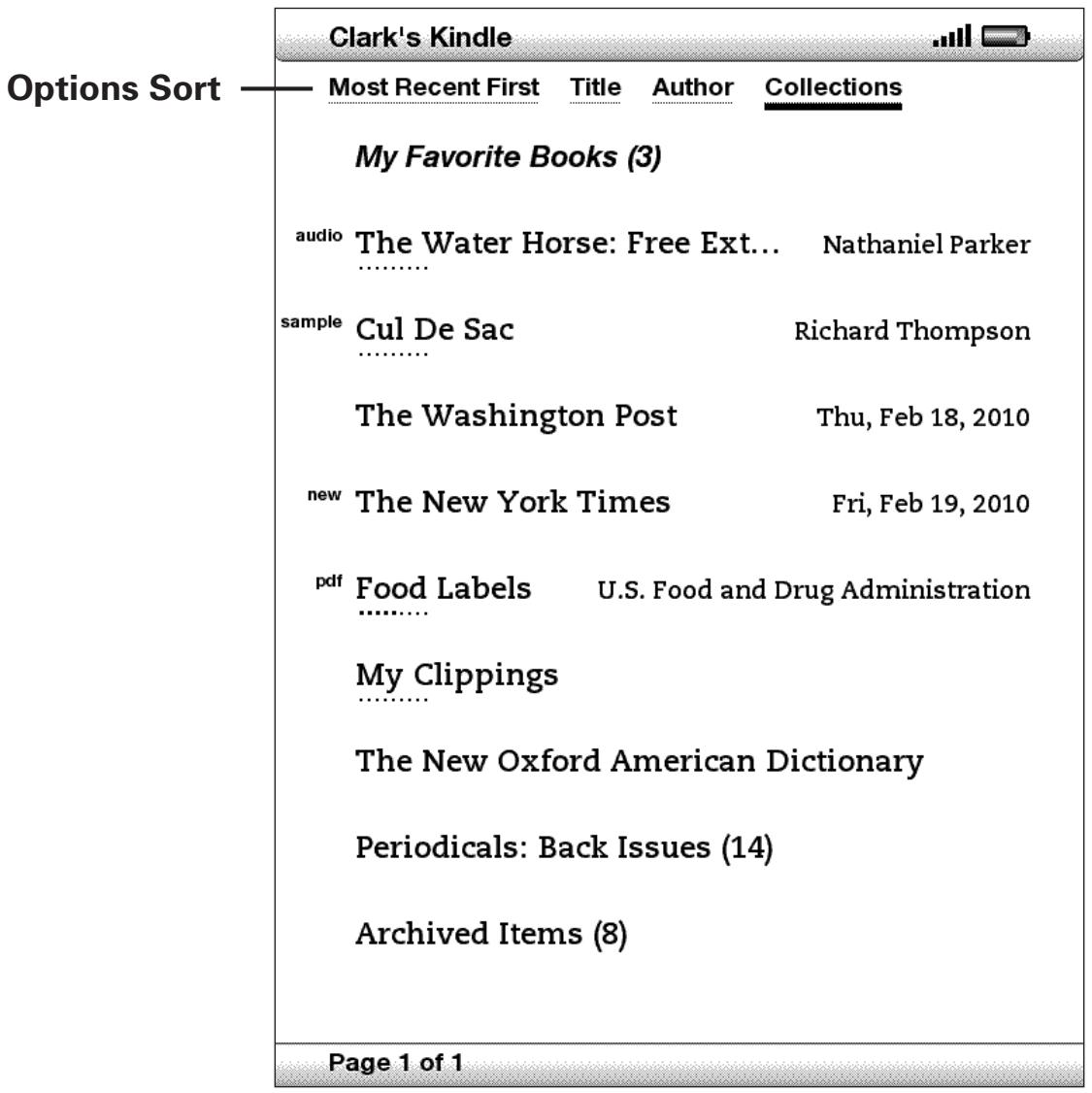 AMAZON KINDLE KEYBOARD 3G - Fichiers PDF - 2