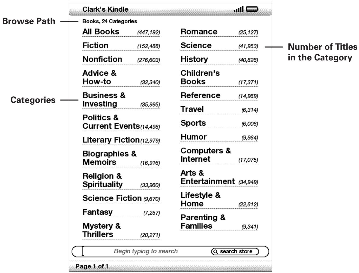 AMAZON KINDLE KEYBOARD 3G - Parcourir les extraits de listings - 1