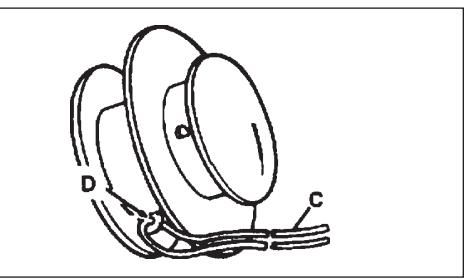 ECHO SMR-2410 TYPE 1E - Niveau 1 - 3
