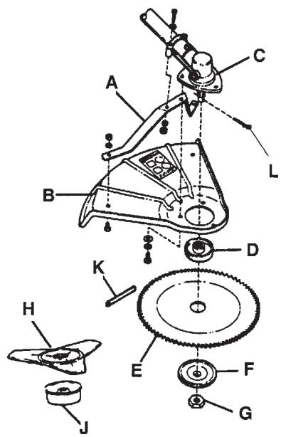 ECHO SMR-2410 TYPE 1E - Mise en place de la lame - 2