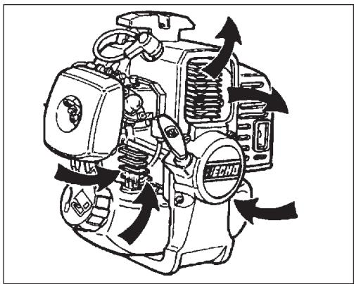 ECHO SRM-2400 TYPE 1E - IMPORTANT - 2