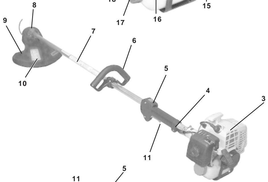 ECHO SRM-2400 TYPE 1E - IMPORTANT INFORMATION SUR MOTEUR - 4