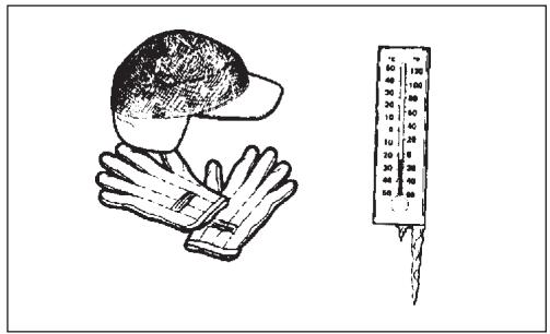 ECHO SRM-2400 TYPE 1E - Blessures par efforts répétitifs - 1