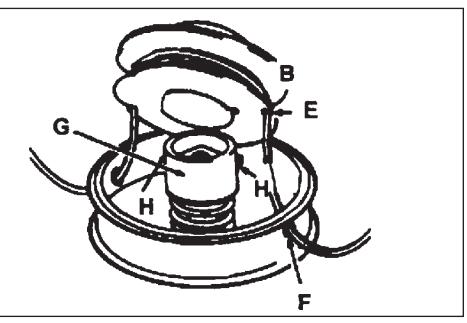 ECHO SRM-2400 TYPE 1E - Niveau 1 - 5