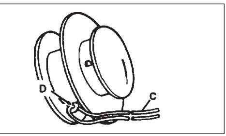ECHO SRM-2400 TYPE 1E - Niveau 1 - 3
