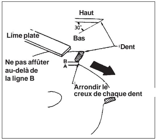 ECHO SRM-2400 TYPE 1E - IMPORTANT - 3