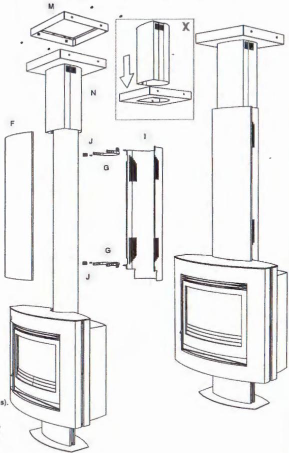 DOVRE DRAERIHN - Mise en place de l'habillage central - 1