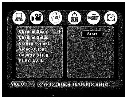 DIGITEK DVR-250PH - Utilisation du menu de configuration - 2