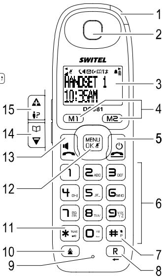 SWITEL DCT 50072 - Mobilteil - 1