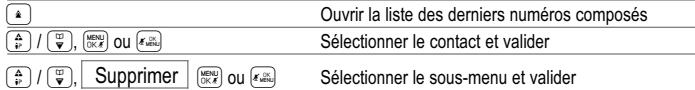 SWITEL DCT 50072 - Listede repétition desderniers numéros - 2