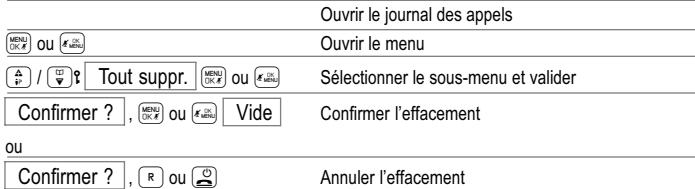 SWITEL DCT 50072 - Effacer tous les numeros d'apple. - 1