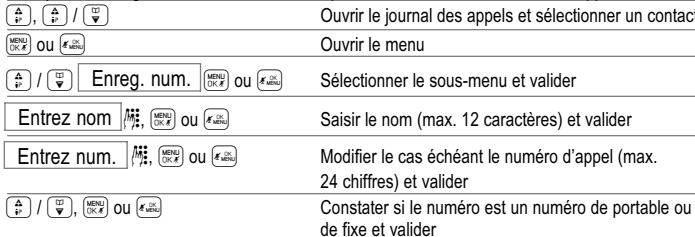 SWITEL DCT 50072 - Sauvegarder dans le repertoire des numérods du journal des appels - 1
