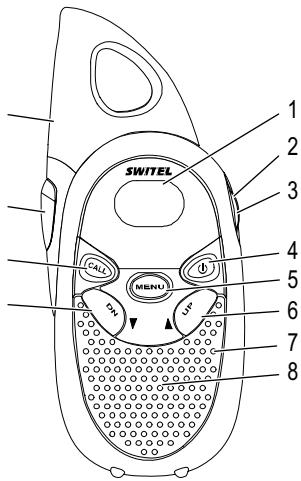 SWITEL WTC 525 - Combé - 1