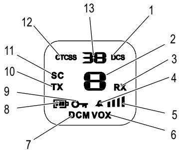 SWITEL WTF 736 - Display - 1