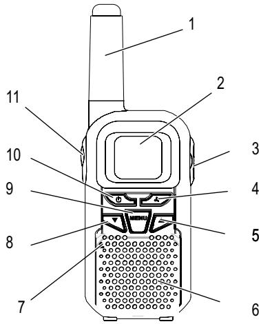 SWITEL WTF 736 - Funkgerat - 1