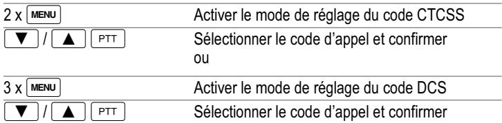 SWITEL WTF 736 - DCS ^1 / Code CTCSS ^2 (codes d'appeel) - 2