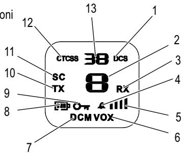 SWITEL WTF 736 - Display - 1