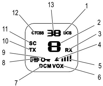 SWITEL WTF 736 - Écran - 1