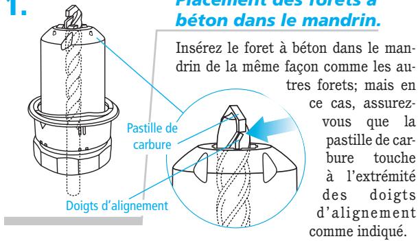 DRILL DOCTOR 360X - Placement des forets à béton dans le mandrin. - 1