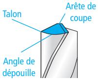 DRILL DOCTOR 360X - Problème - 1