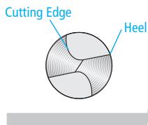 DRILL DOCTOR 360X - Anatomy of a Drill Bit - 2