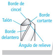 DRILL DOCTOR 360X - Partes de una brochure - 1