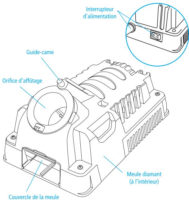 DRILL DOCTOR 360X - Les composants de l'affuteuse Drill Doctor - 1