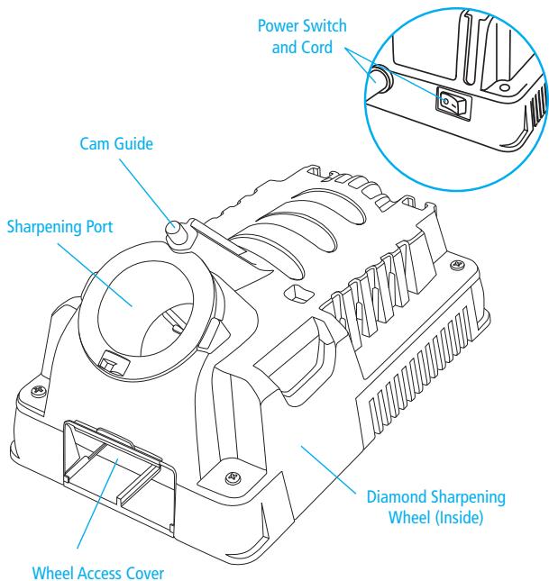 DRILL DOCTOR 360X - Getting to Know Your Drill Doctor - 1