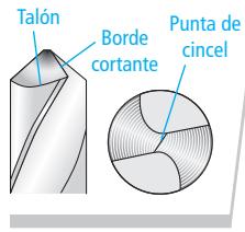 DRILL DOCTOR 360X - Brocas correctamente afiladas - 1