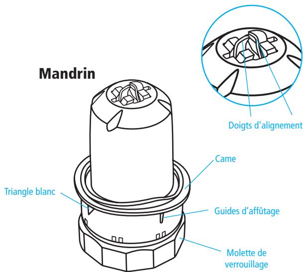 DRILL DOCTOR 360X - Les composants de l'affuteuse Drill Doctor - 2