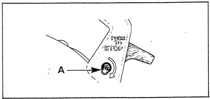 HOMELITE PHB 3000 - G) THROTTLE LATCH/STOP BUTTON - 1