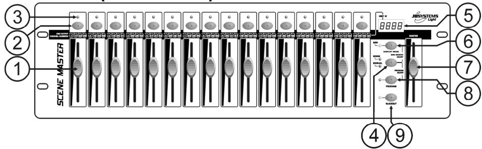 JBSYSTEMS SCENE MASTER - FUNCTIONS (VOORZIJDE) - 1