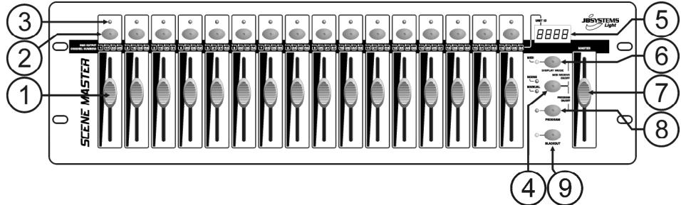 JBSYSTEMS SCENE MASTER - FUNKTIONEN (VORDERSEITE) - 1