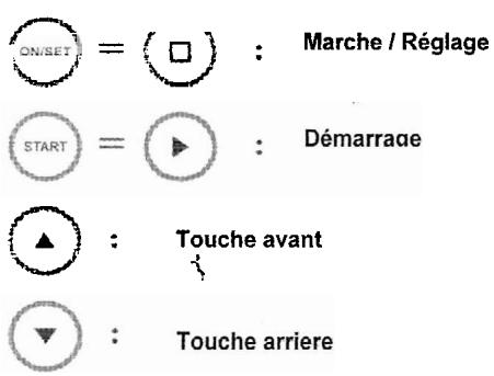 CAMRY EF-538 - CHARACTERISTIQUES / SPECIFICATIONS - 2
