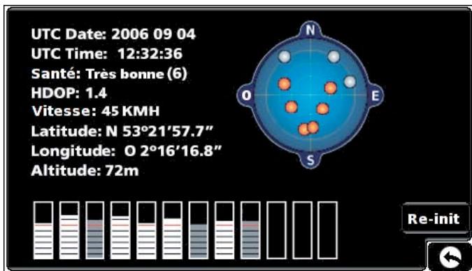 SNOOPER SYRIUS - 5.9 - 2