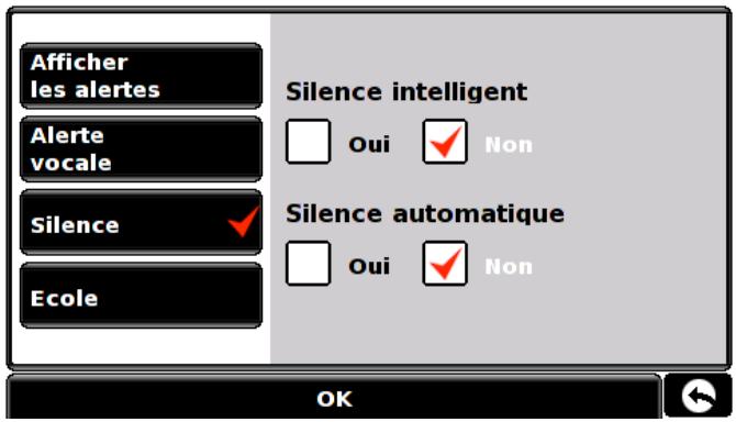 SNOOPER SYRIUS - Silence intelligent - 2