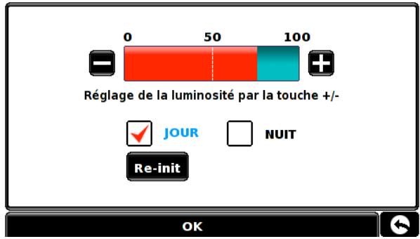 SNOOPER SYRIUS - Luminosité - 2