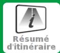 SNOOPER SYRIUS - D'itinéraire - 1