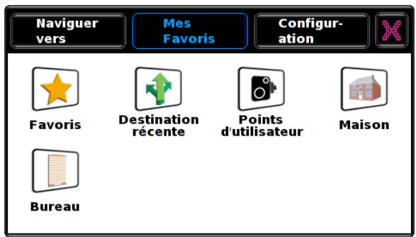 SNOOPER SYRIUS - D'itinéraire - 2