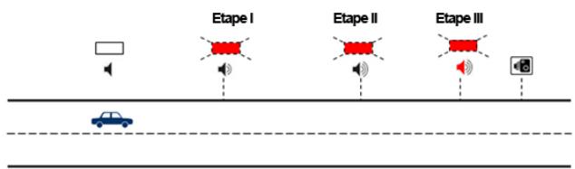DANEW AR-15 - Etape III - 1